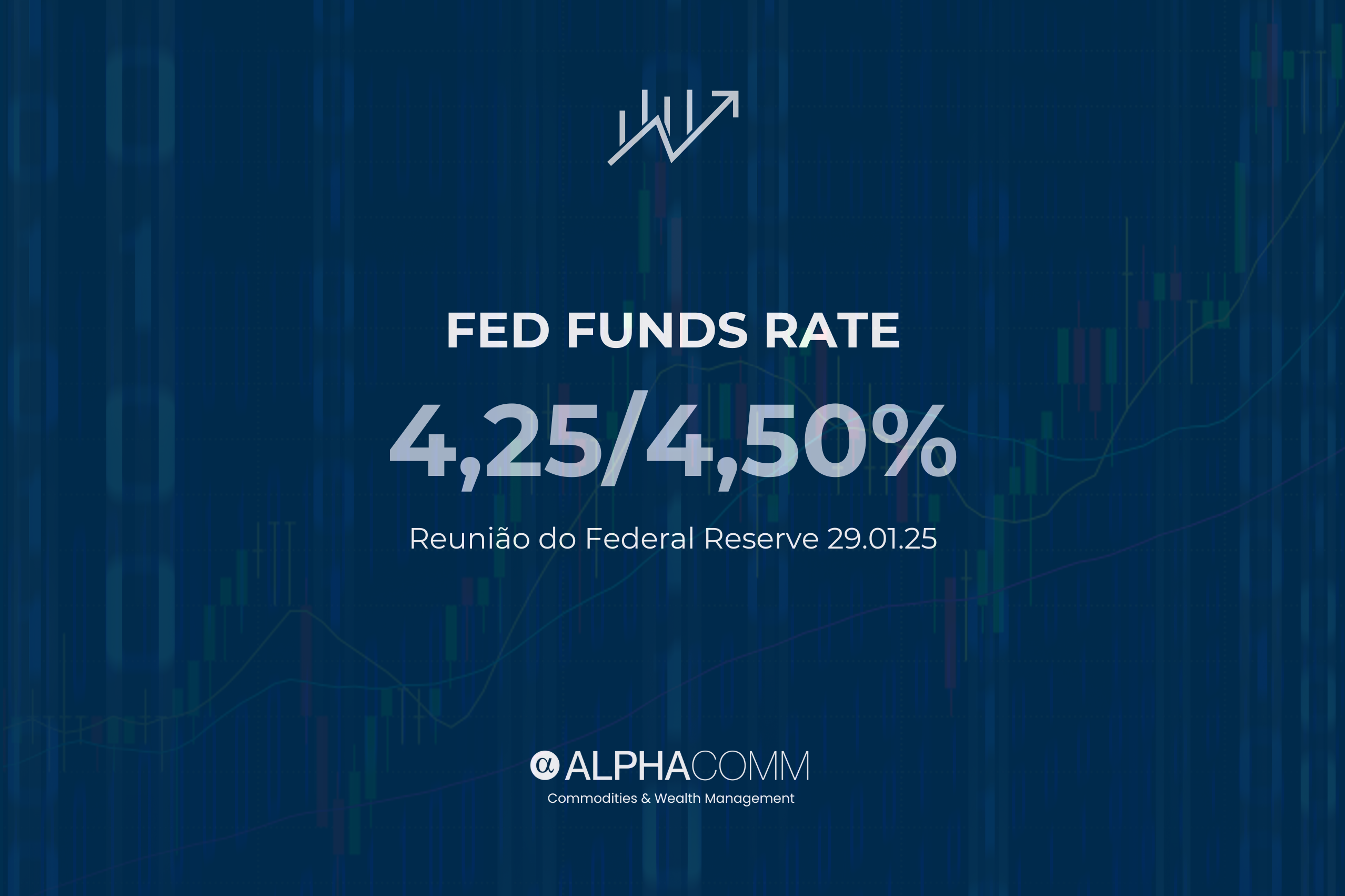 FED FUNDS RATE 4,25/4,50%