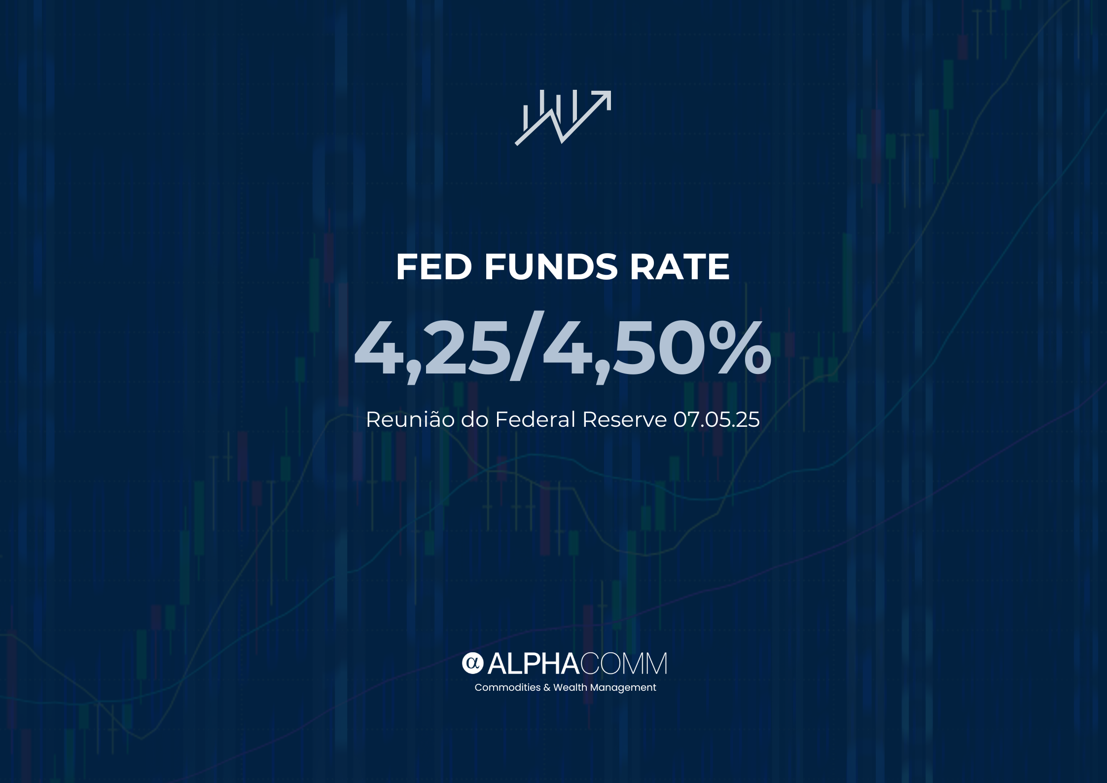 FED FUNDS RATE 4,25/4,50%