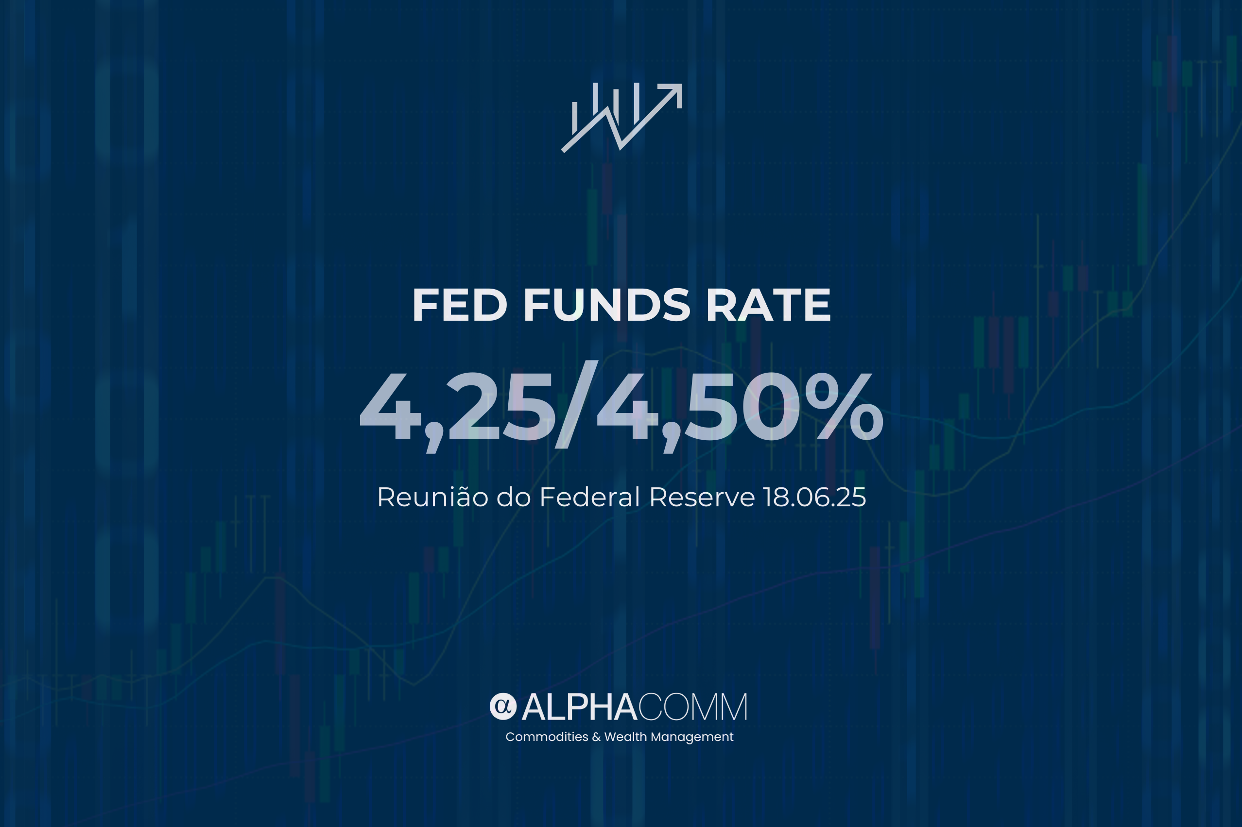 EUA: Federal Reserve mantém juros entre 4,25% e 4,50%