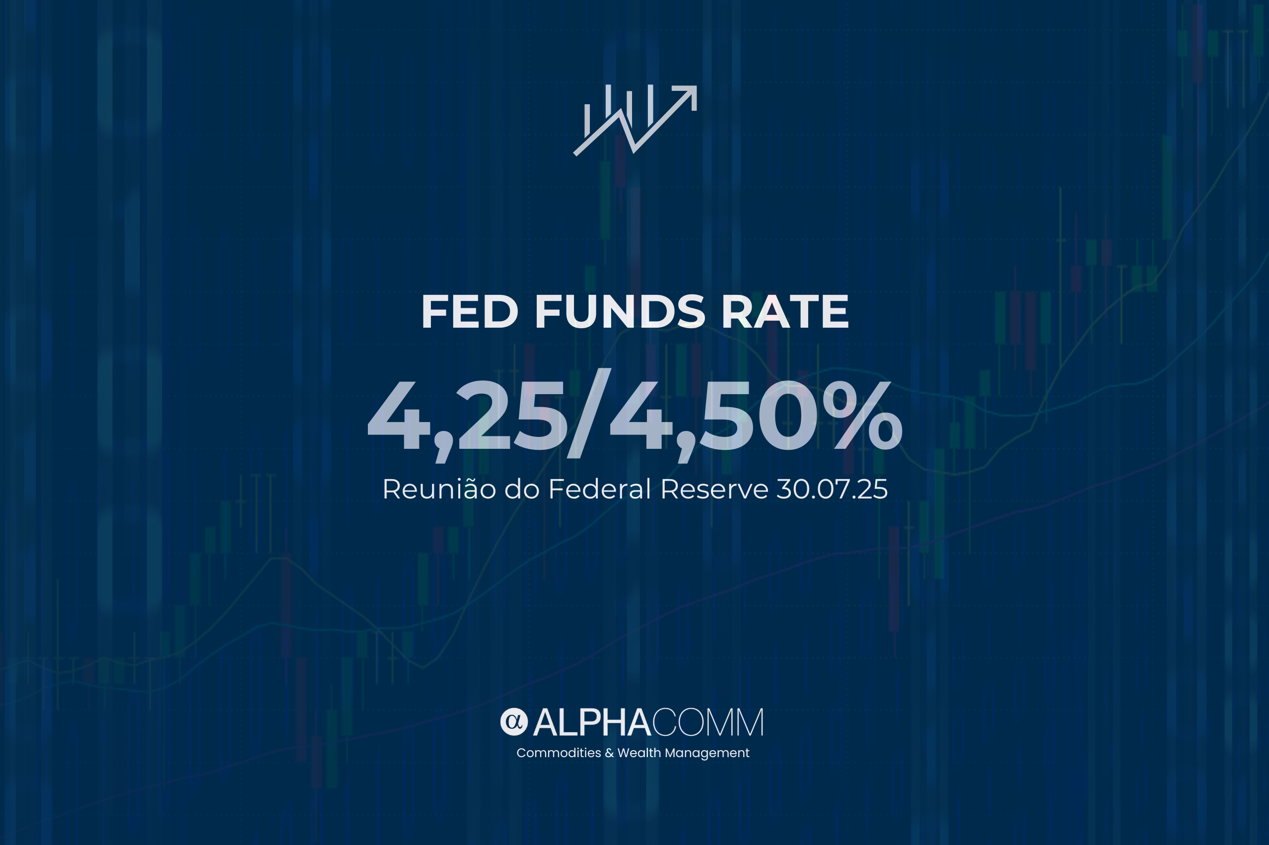 EUA: Federal Reserve mantém juros entre 4,25% e 4,50%