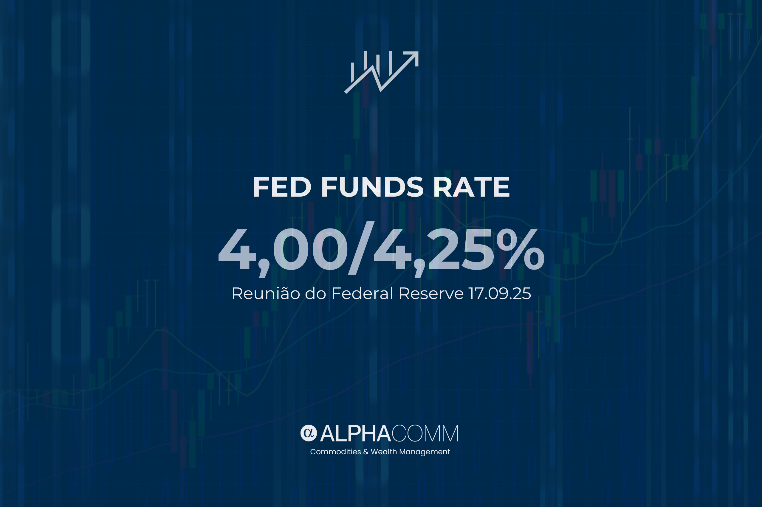 EUA: Federal Reserve vai para 4% a 4,25% 