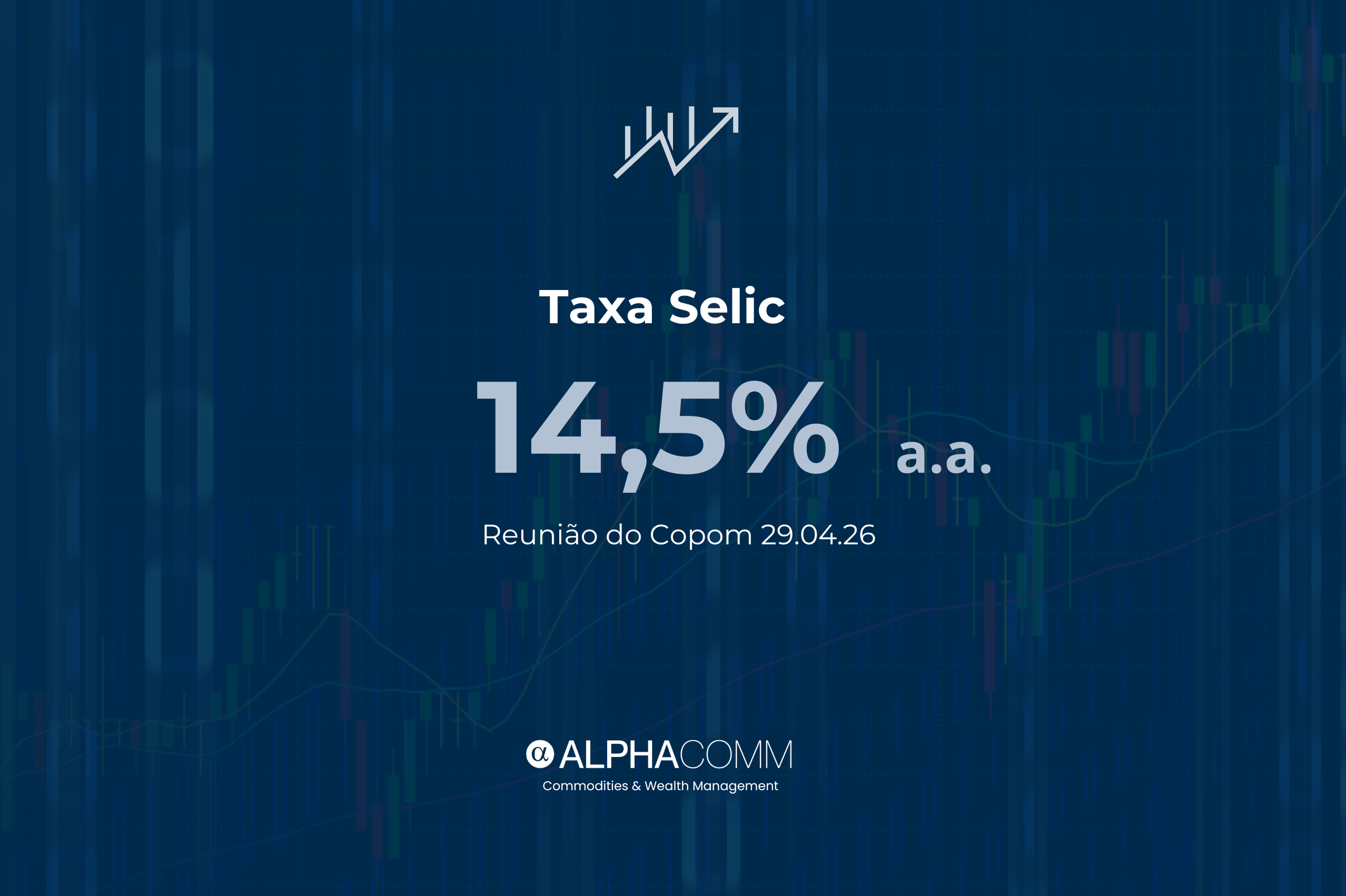 Taxa Selic