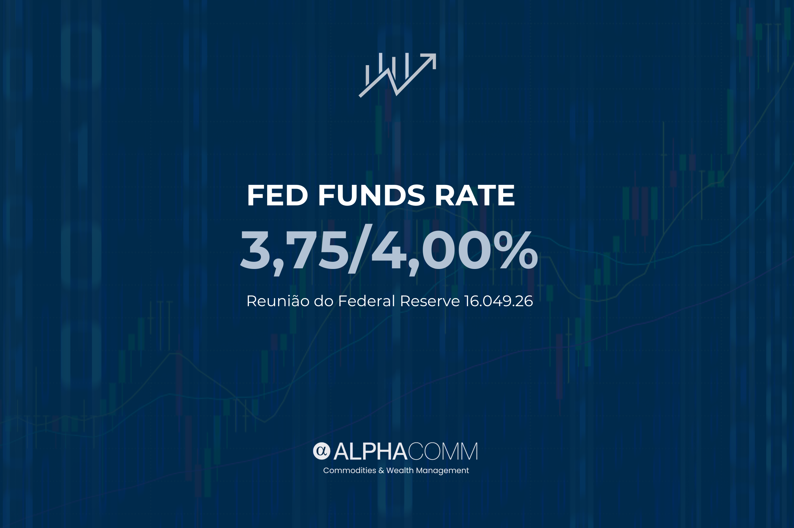 Fed eleva juros para faixa de 3,75% a 4,00% ao ano