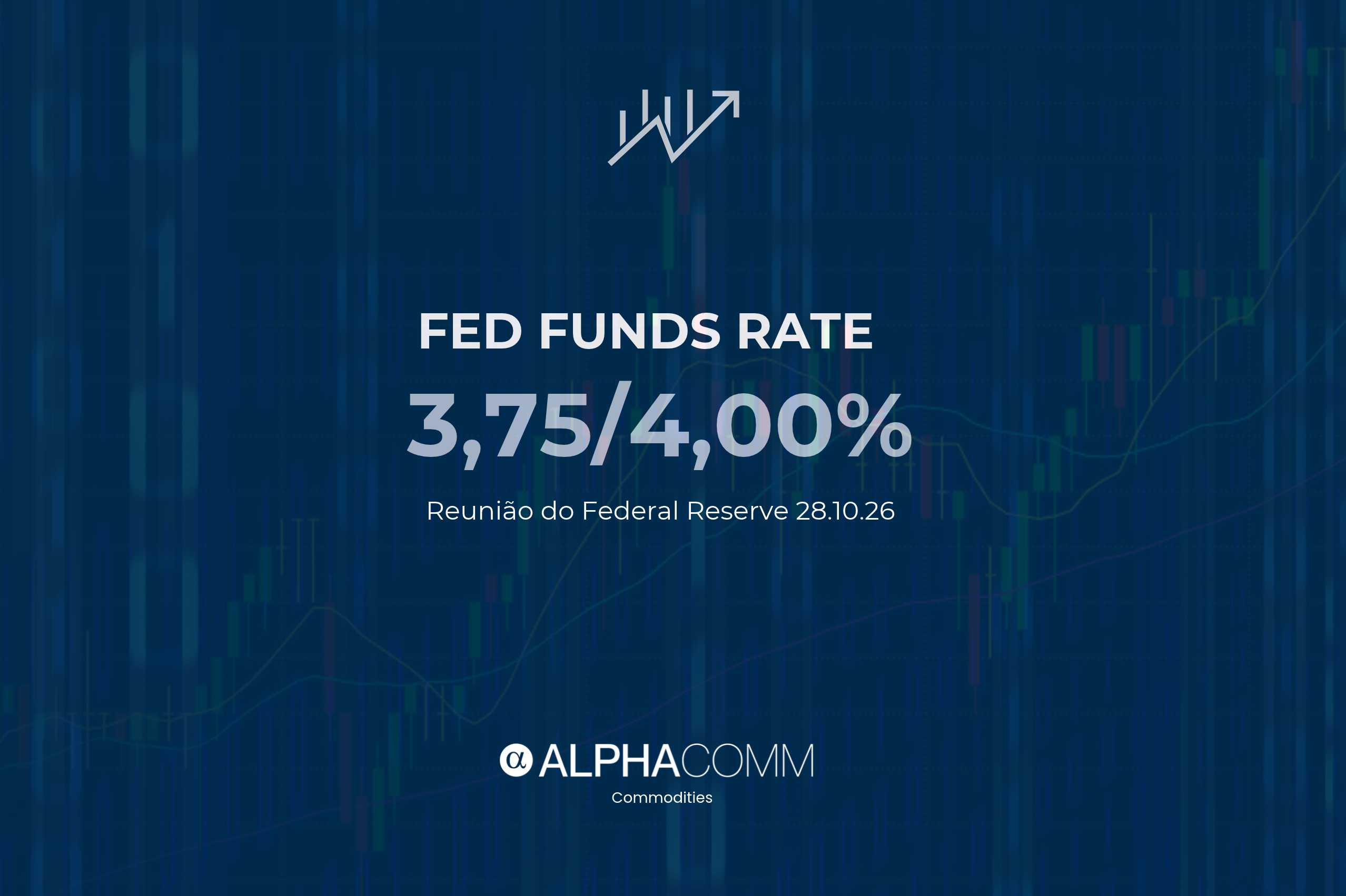 Fed mantém juros nos EUA entre 3,75% e 4%, em decisão alinhada às expectativas do mercado financeiro.
